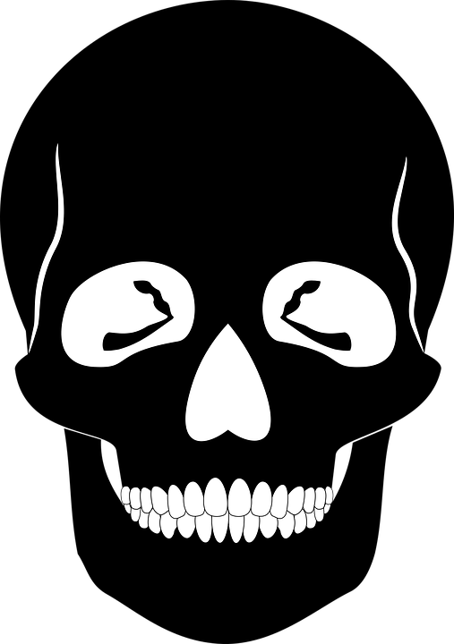 Transparent Skull Stencil Silhouette Head for Halloween