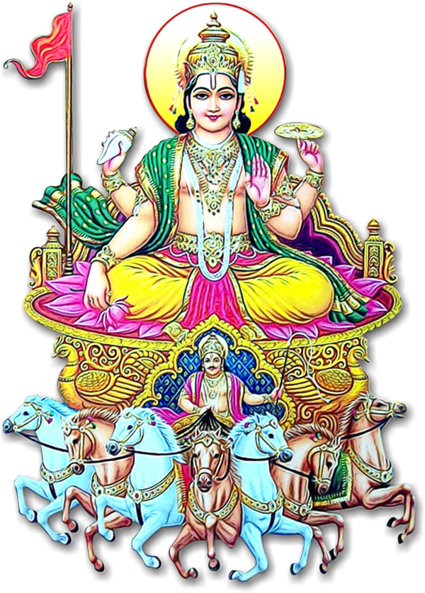 Transparent Mantra Surya Devi Guru Mythology for Dussehra