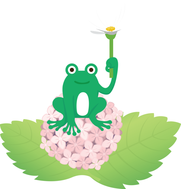 Transparent World Frog Day Toad Frogs Tree frog for Cartoon Frog for World Frog Day