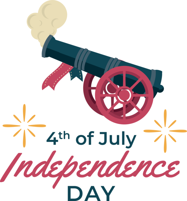 Transparent US Independence Day Design Logo Megaphone for 4th Of July for Us Independence Day