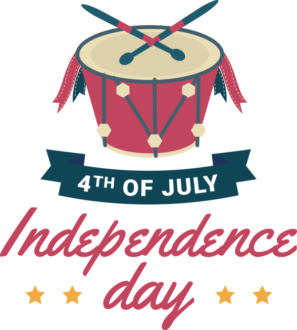 Transparent US Independence Day Design Logo Limassol for 4th Of July for Us Independence Day